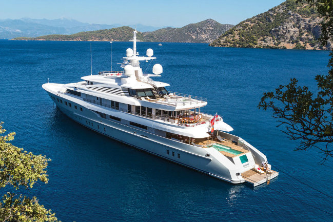 axioma_dunya Luxury yachts destination